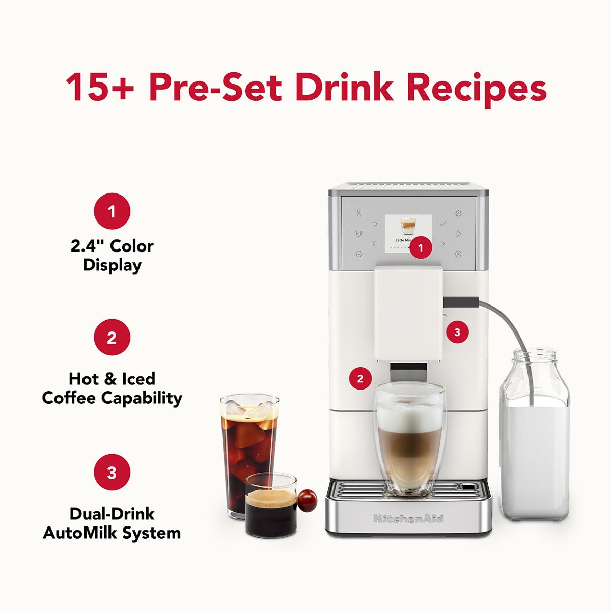 Fully Automatic Espresso Machine KF3 WITH ICED COFFEE