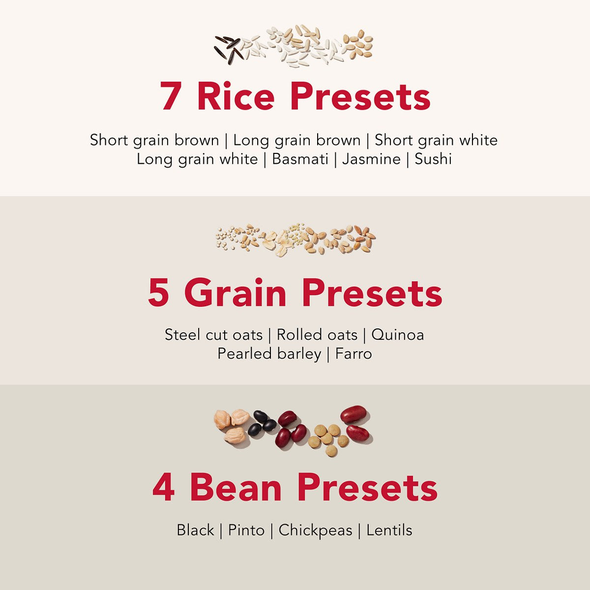 KitchenAid® XL Grain and Rice Cooker with Integrated Scale
